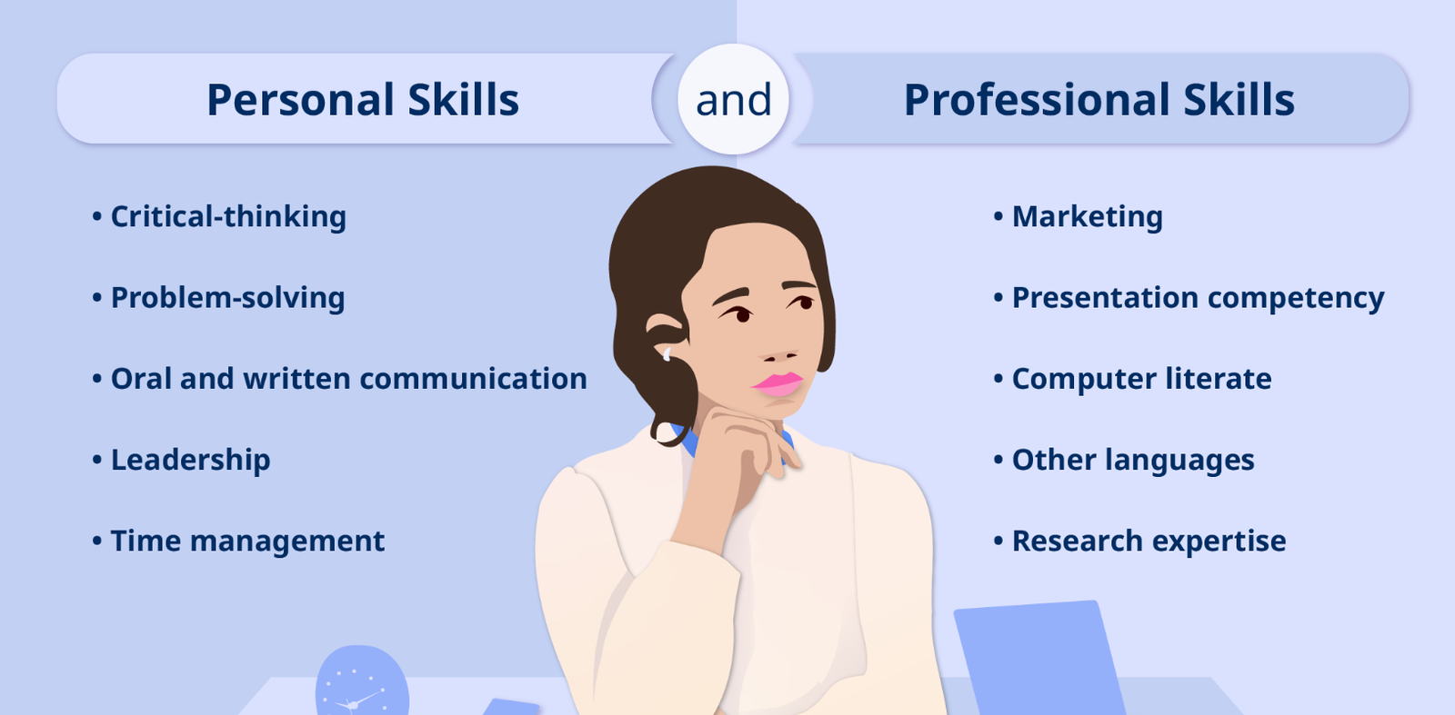 Resume Tips Key Skills