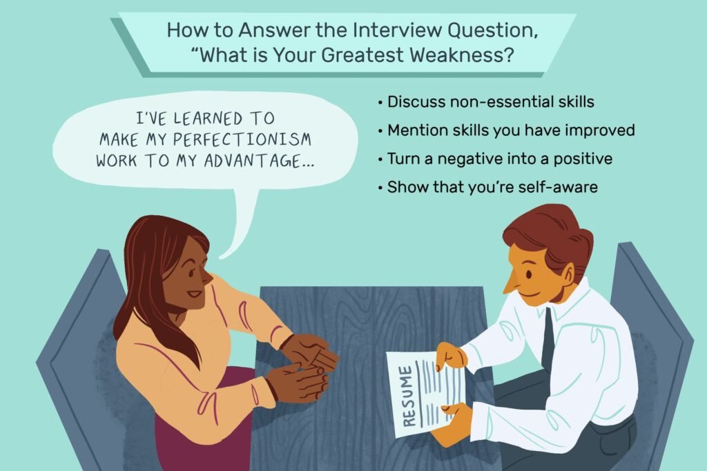 Job Interview Tips