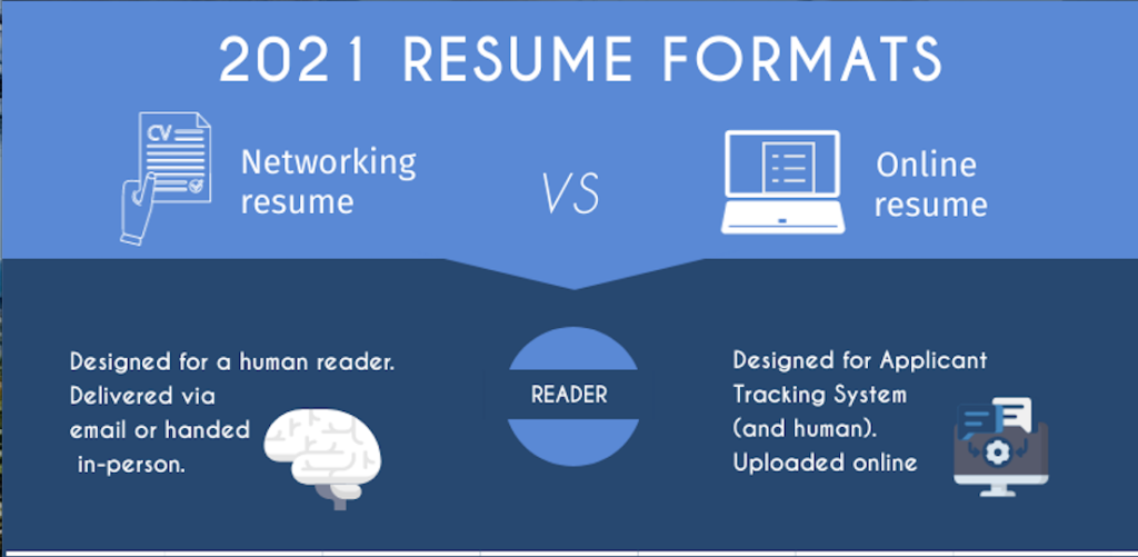 Difference Between a Networking Resume and an ATS Resume