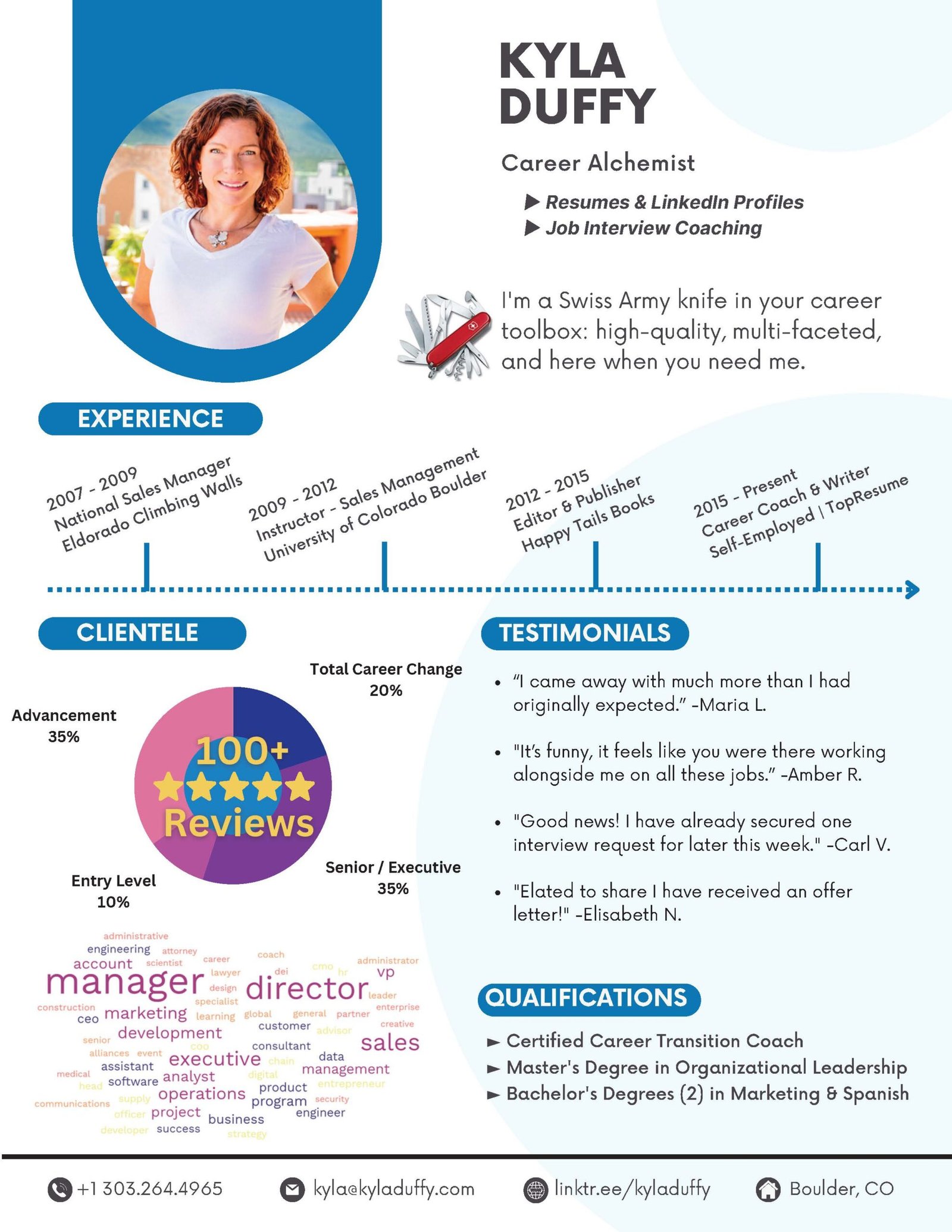 What’s the Difference Between a Networking Resume (Infographic) and an ...