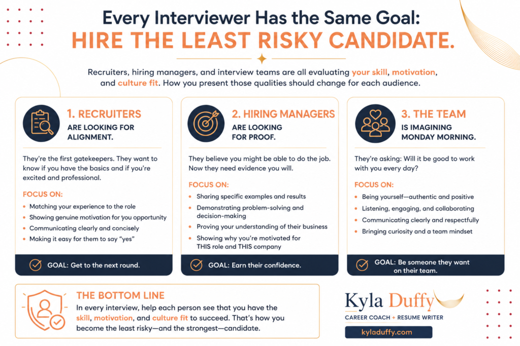 Hire the least risky candidate during job interviews.
