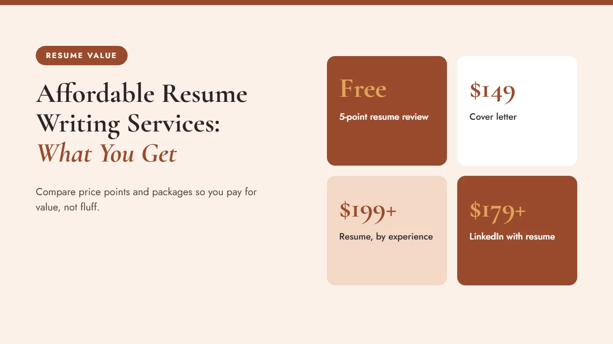 Affordable Resume Writing Services: What Each Price Gets You