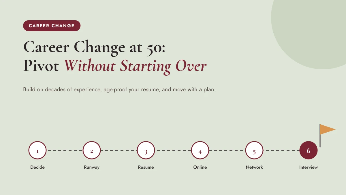 Career change at 50 guide showing how to pivot without starting over and age-proof your resume