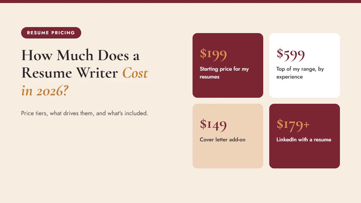 How much does a resume writer cost in 2026 with price tiers by career level