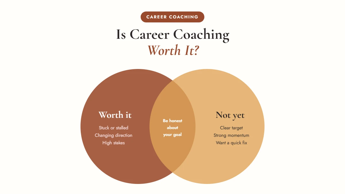 Is career coaching worth it guide showing who benefits most and who doesn't