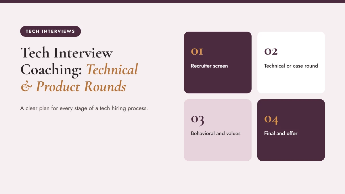 Tech interview coaching guide for technical and product manager interviews